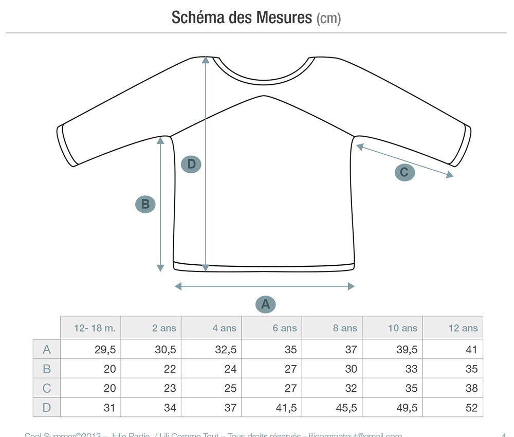 Cool Summer - Patron PDF