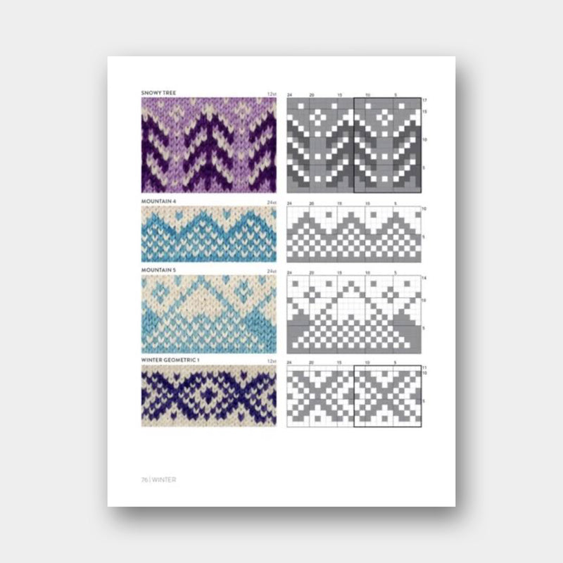 Le Répertoire des Motifs Doodle au Tricot - Jamie Lomax