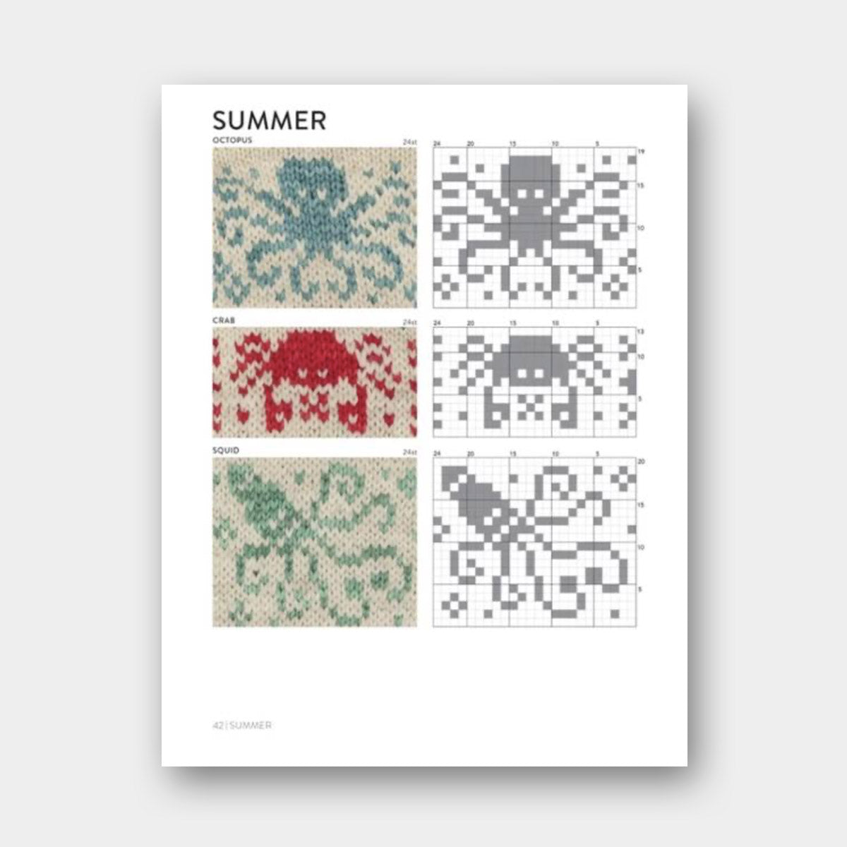 Le Répertoire des Motifs Doodle au Tricot - Jamie Lomax