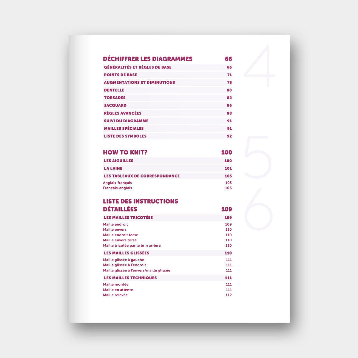 Tricot : Comprendre les Instructions - Pascale Moëllic