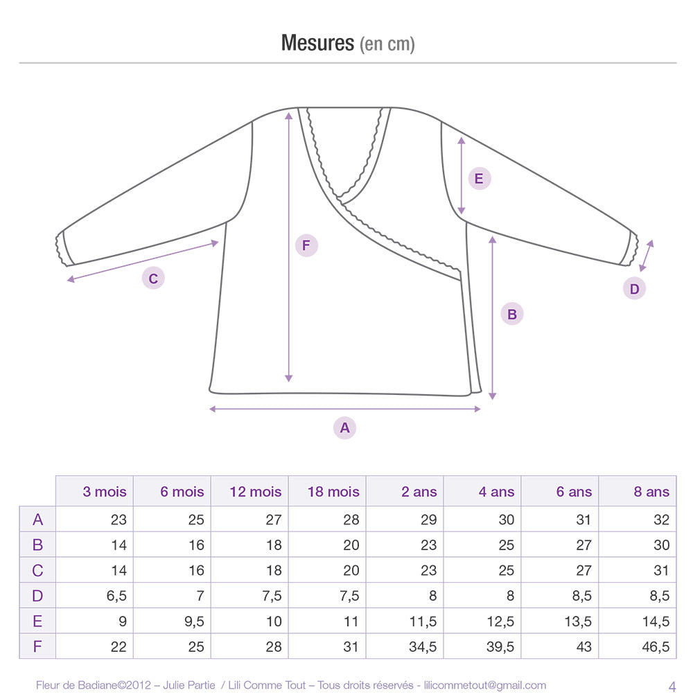 Schema avec dimensions du modèle de cache-coeur au tricot Badiane de Julie Partie pour Lili Comme Tout