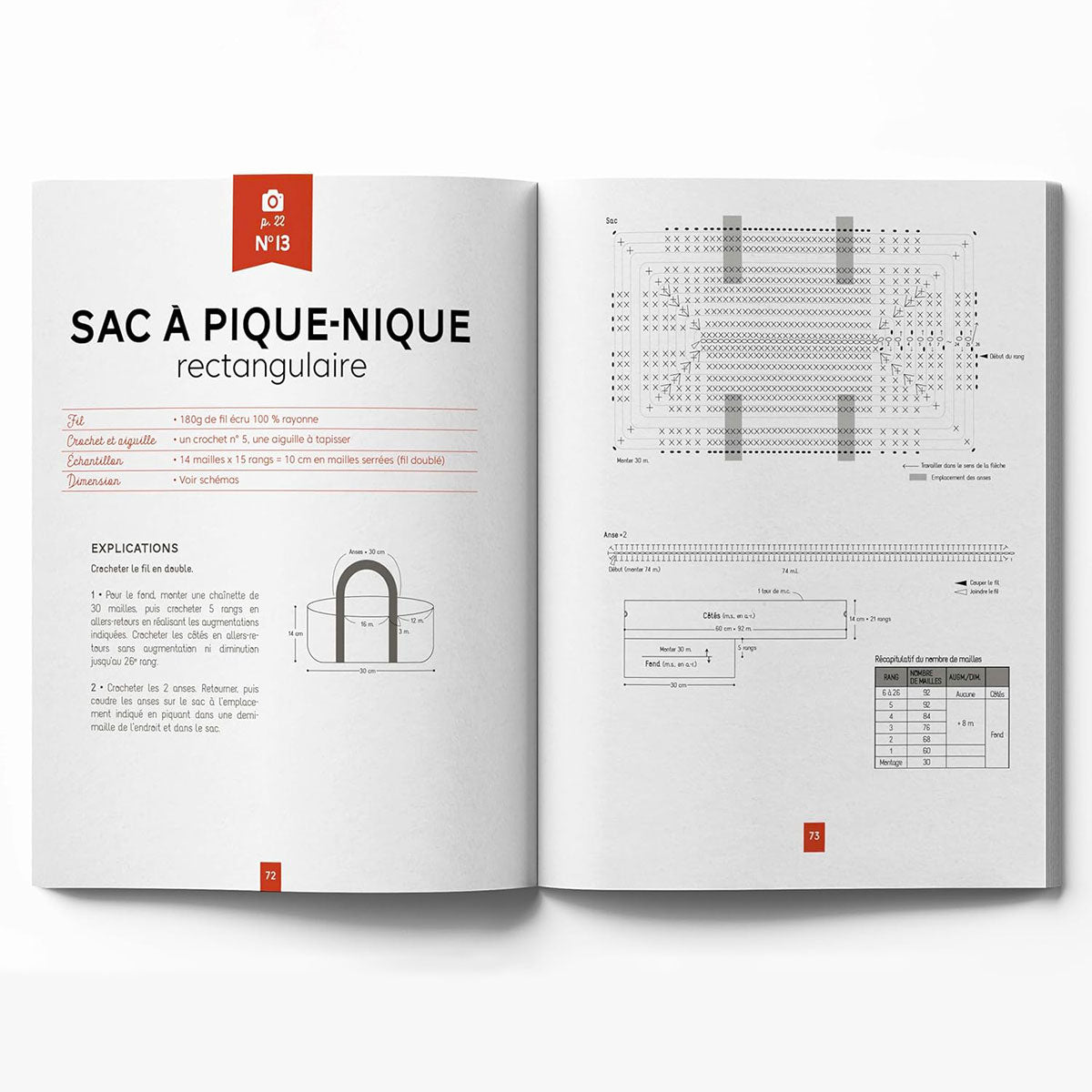 Sacs et Paniers au Crochet - Nippan Ips